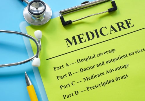Demystifying Medicare Eligibility For Mental Health Services In Lakeland, FL